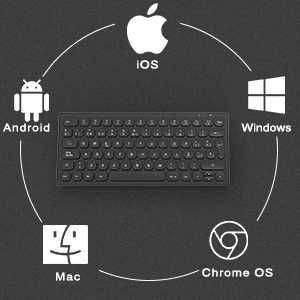 Teclado + rato sem fios TedGem64585703857153122