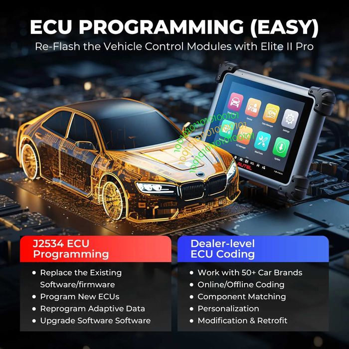 Autel MaxiSys MS Elite II PRO +40 Funções Programação Online (NOVO)