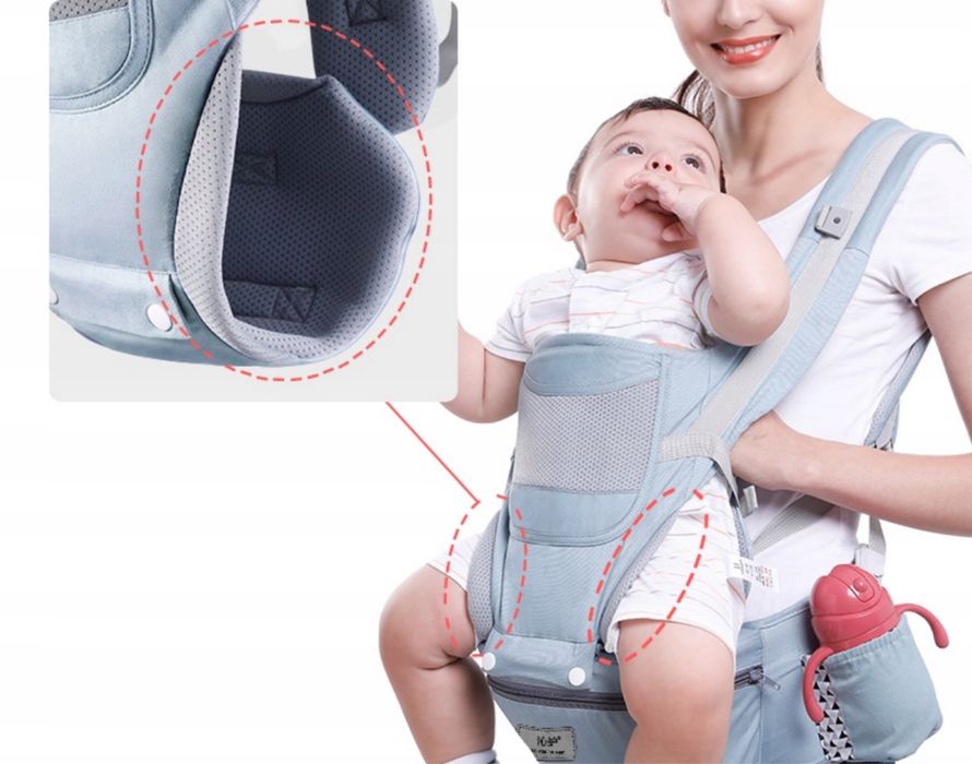 Nosidełko Biodrowe Ergonomiczne Siedzisko 15w1 Dla Dziecka Mamy