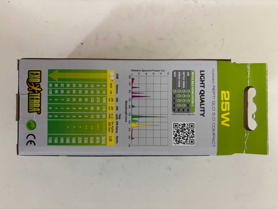 Lampada UVB100 para repteis ExoTerra