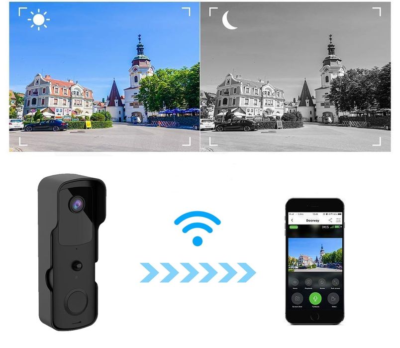 Wideodomofon Wifi Kamera Full HD Tuya Smart Po Polsku + Dzwonek