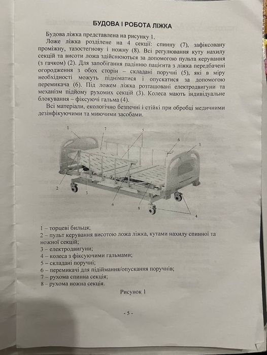 Ліжко функціональне з електроприводом, б.в.
