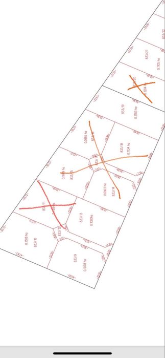 Działki Budowlane
