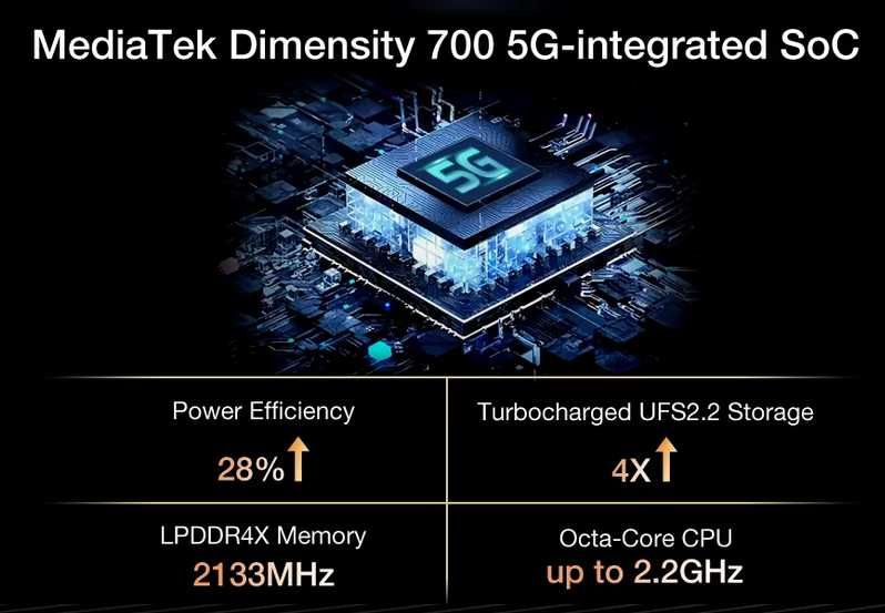 Unihertz Golden Eye 5G. 8Gb/256Gb, Dimensity 700, FHD+, 64Mp/32Mp, NFC