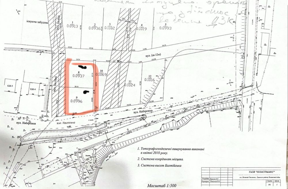 Земельна ділянка