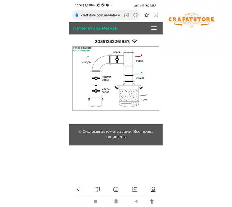 Автоматика для Дистилляции, Ректификации и Затирания Pervak 3,0 Wi-Fi