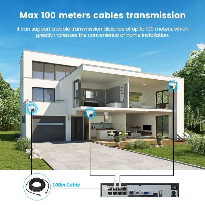 CCTV Sistema Vídeo Vigilância POE 4 Câmaras HD 5MP APP TUYA (NOVO)