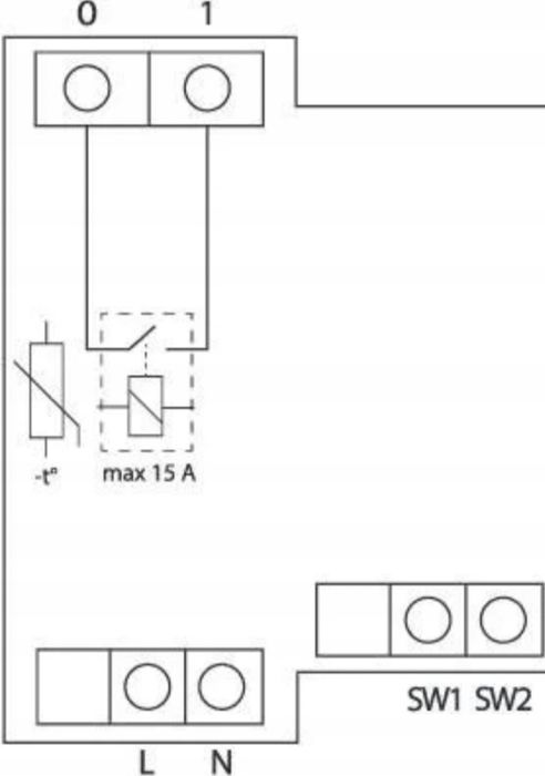 Sterownik Shelly Wave Pro 1