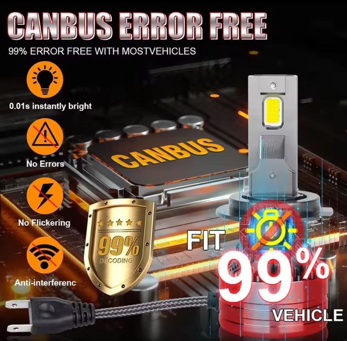 Żarówka LED H7 - NOWOŚĆ !!!