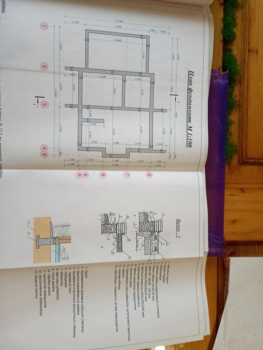Незавершене будівництво Коломия