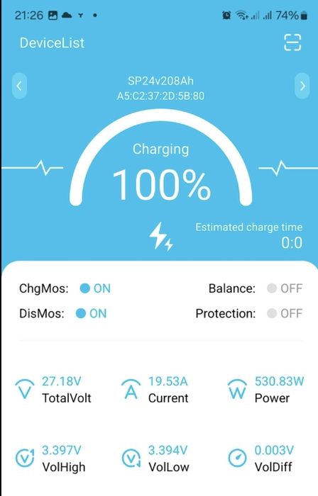 Інвертор UPS ДБЖ 2000Вт, 20А, 24В