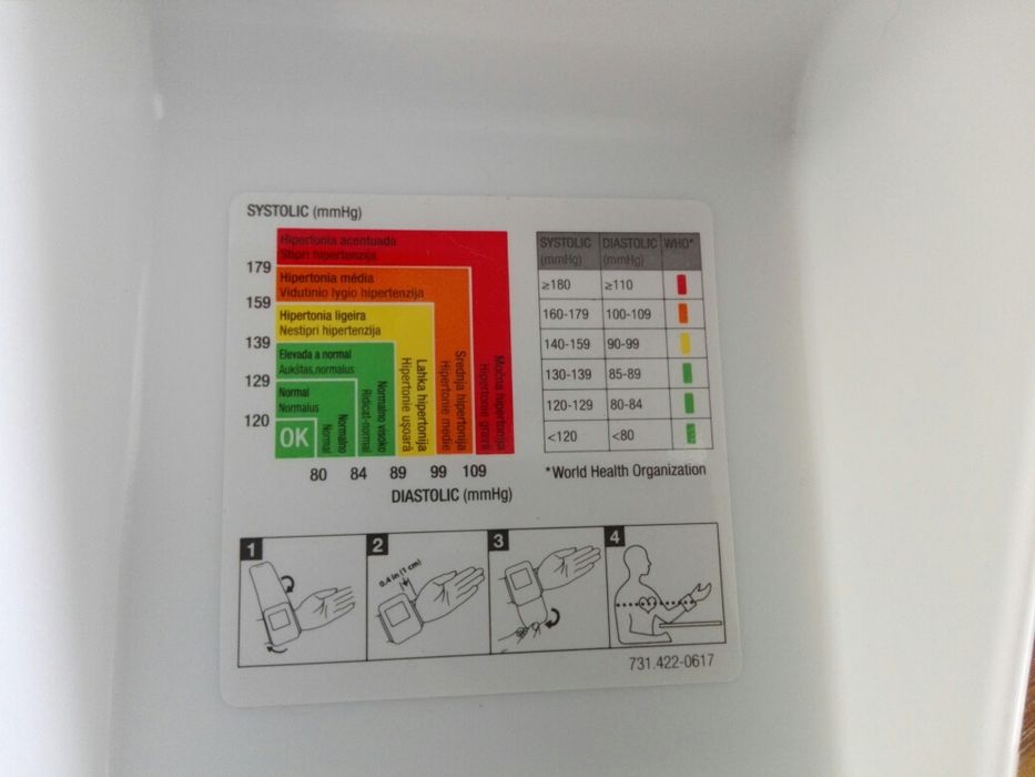 Medidor de tensão arterial