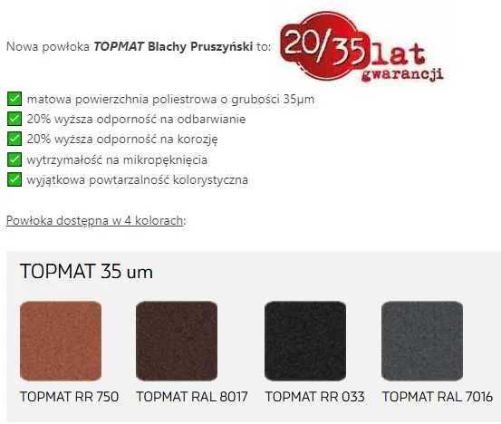 Blachodachówka Tigra BLACHYPRUSZYŃSKI Topmat 35 lat gw/ 1 gatunek !