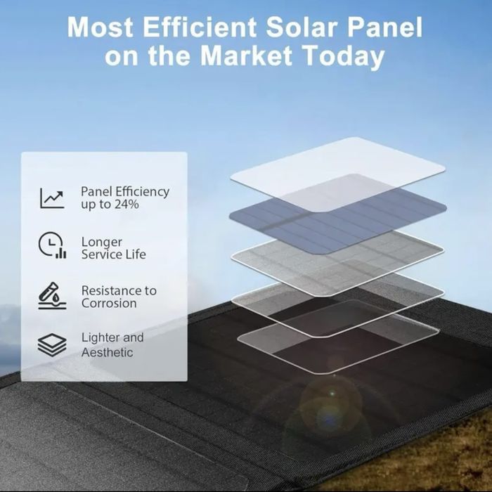 Сонячні панелі 5 секцій 50 w та 6 на 70w