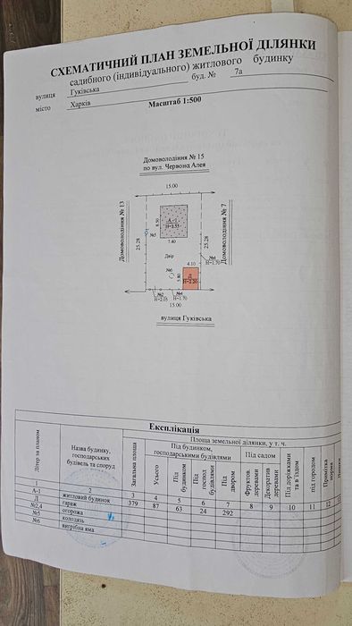 Продаж будинку 10 хв. Холодна Гора станція Хвилинка