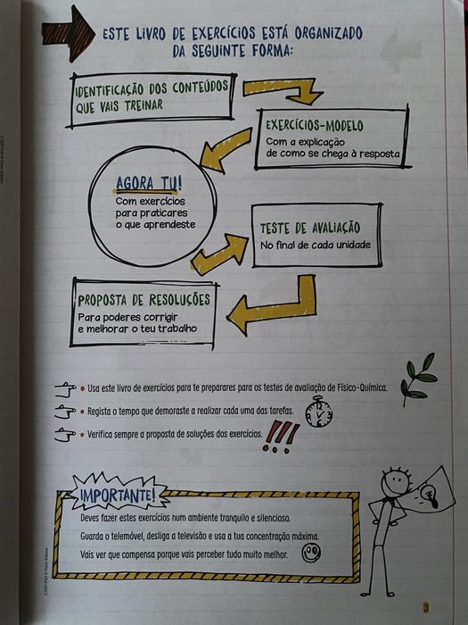 Livro Apoio Fisico Quimica 9o ano