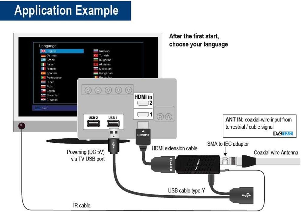 Edision NANO T265+ tuner DVB-T2 HEVC HDMI USB 2w1 mini rozmiar WIFI