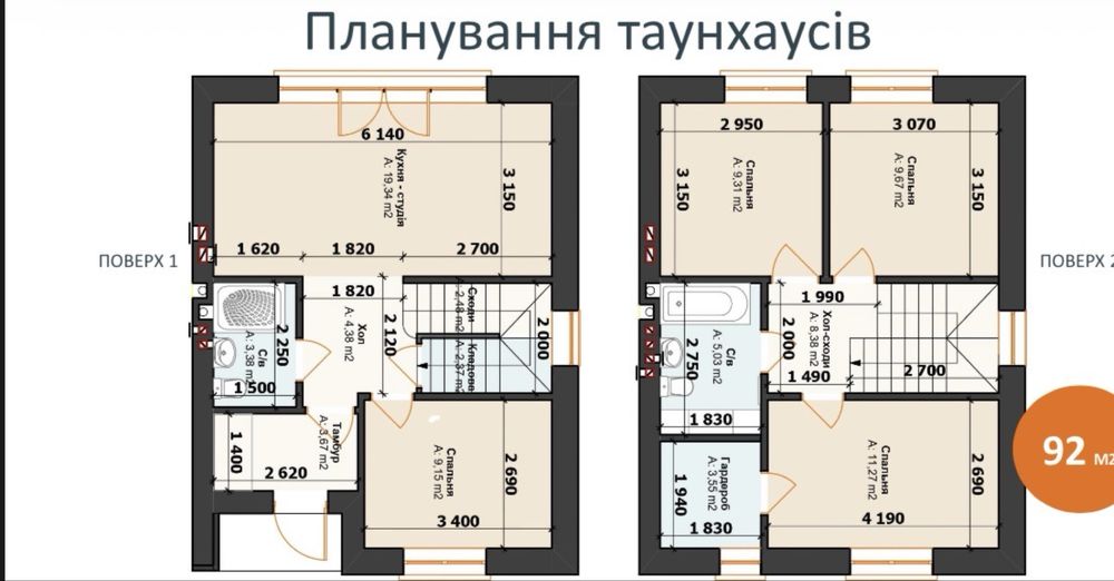 Таунхаус біля центру | Без комісії | Власний двір - View 4