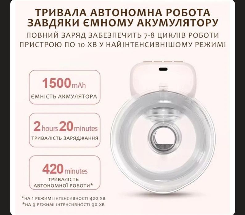 Продам(новий)Молоковідсмоктувач.