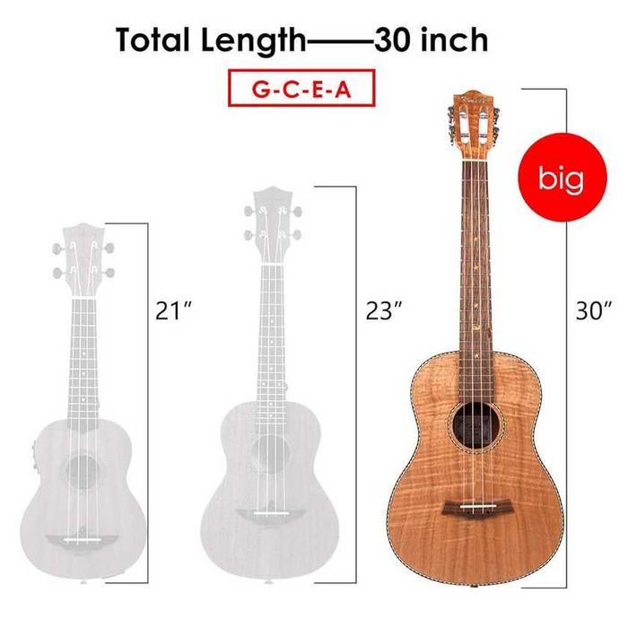 Okoume Ukulele barytonowe