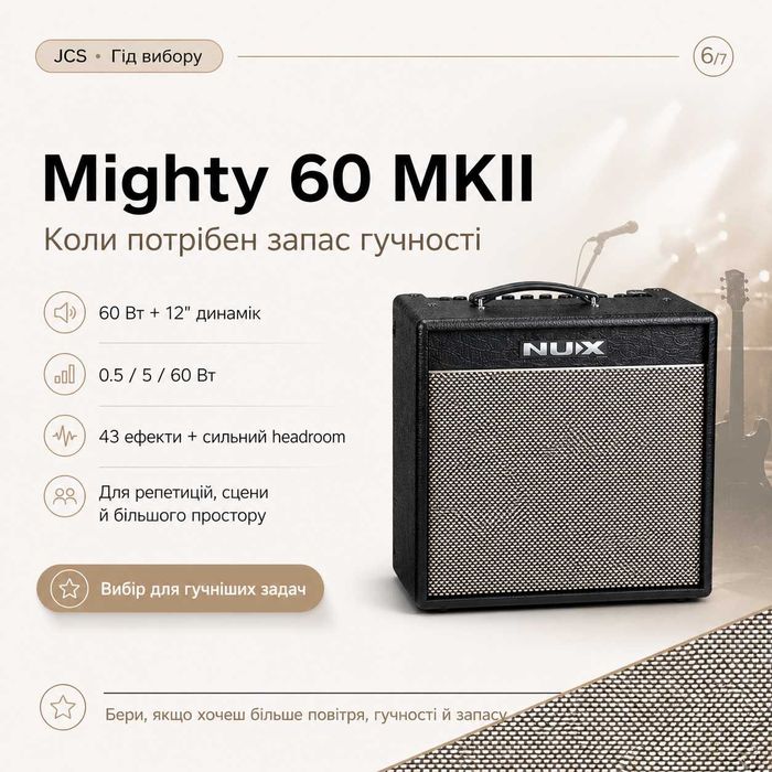 Комбопідсилювачі NUX Mighty MKII — 8BT / 20BT / 40BT / 60BT нові