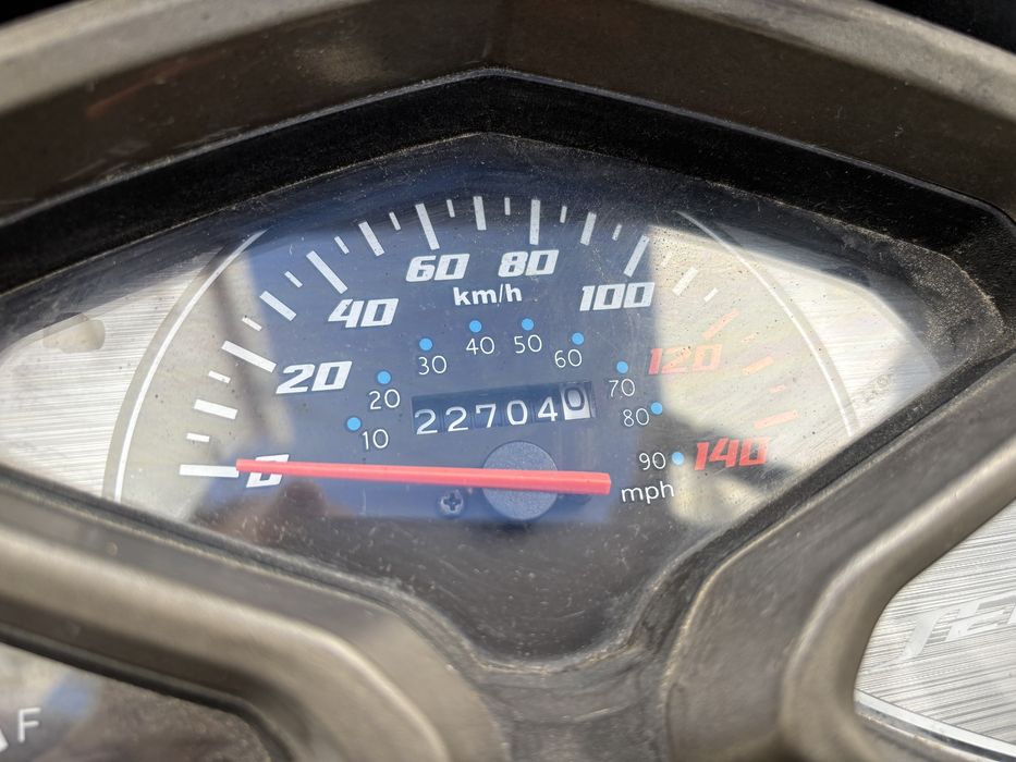 Sym Jet 14 125cc