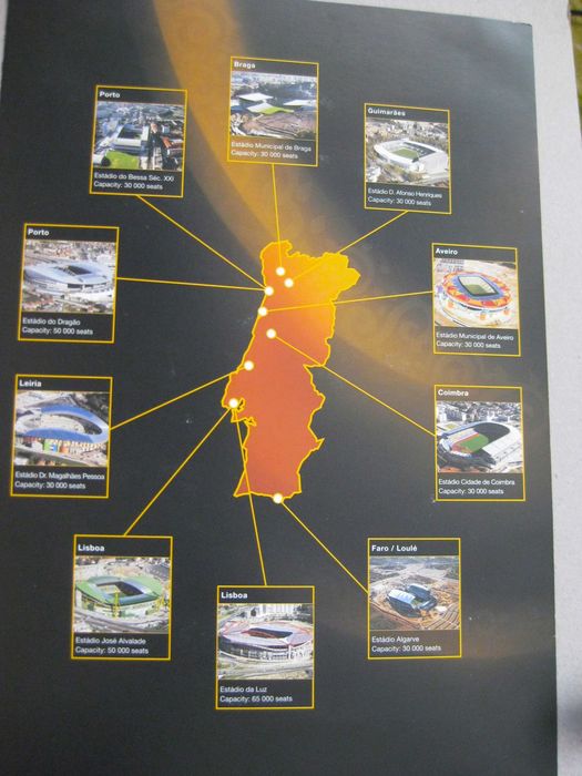 Publicidade do Euro 2004 em Inglês sobre os Estádios e os Jogos