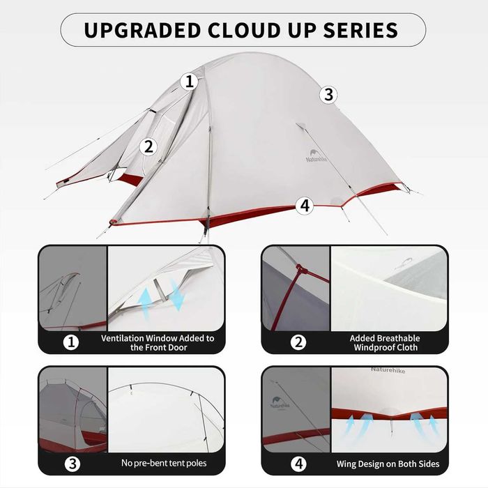 Намет палатка Naturehike Cloud Up 1 2 PRO нейлон 20D