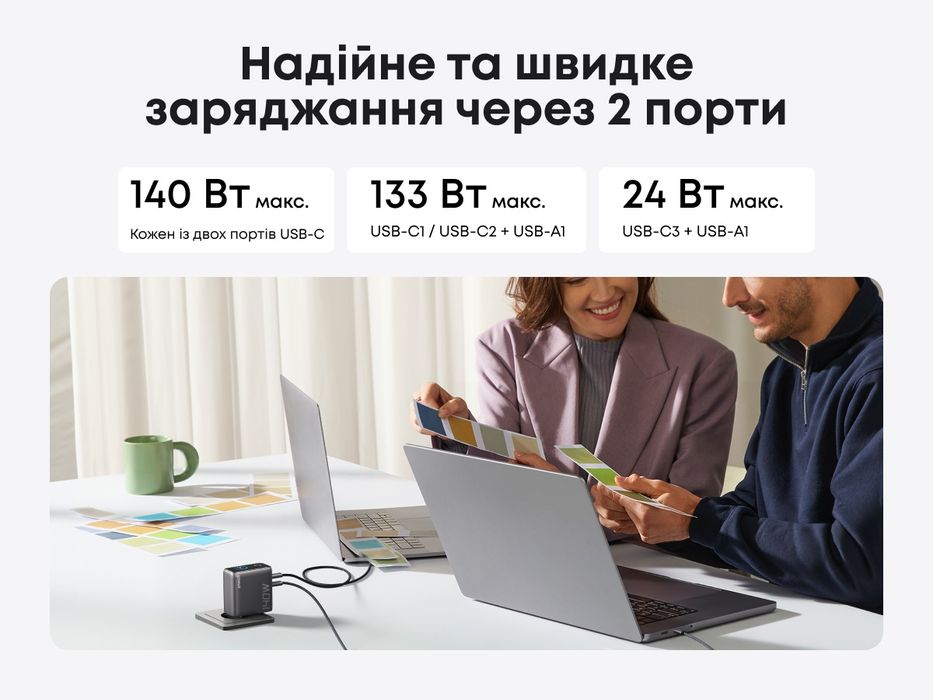 Зарядний пристрій Anker GaN 140W. Євро вилка. 240W Кабель. Нова