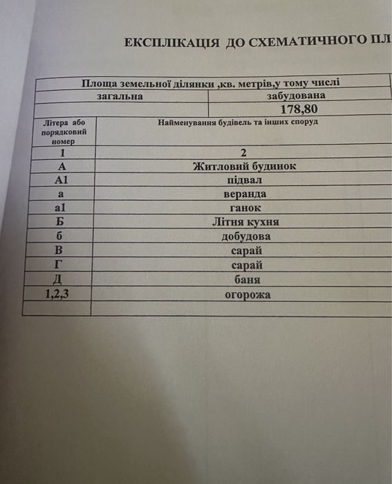 Будинок село Яришівка біля Томашпіль