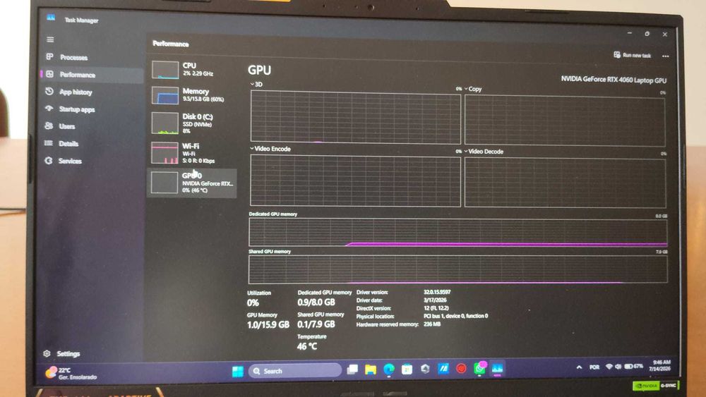 Portátil ASUS tuf gaming a15