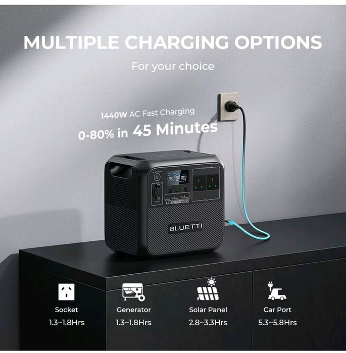 Зарядна станція Bluetti AС180