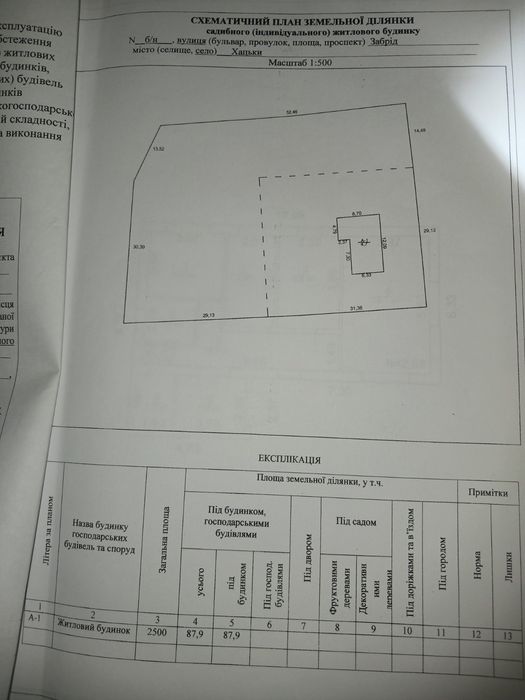 Продам будинок в с. Хацьки