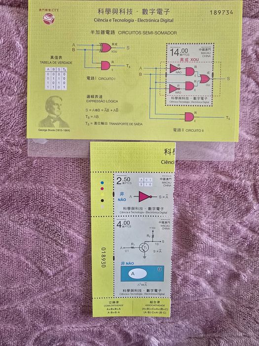 Emissões de Macau 2020