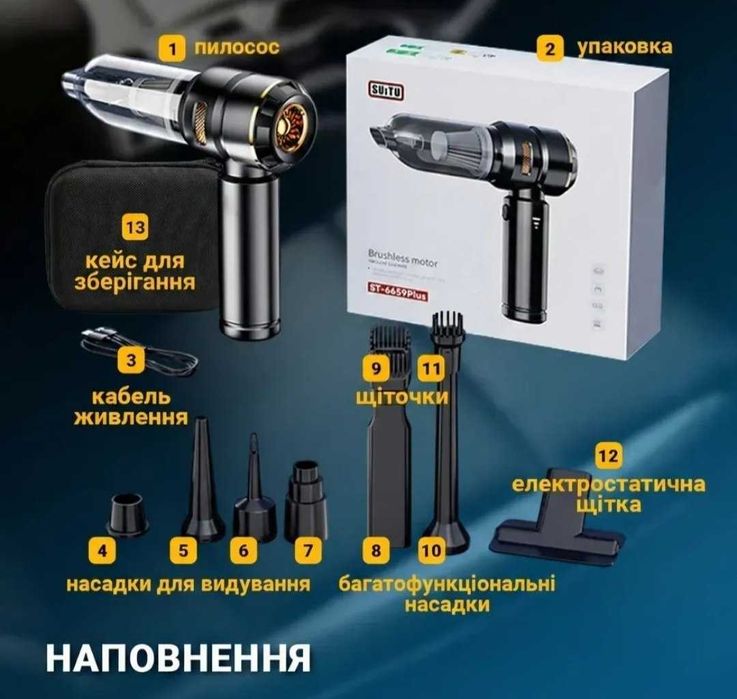 Акумуляторний пилосос для авто SUITU ST-6659 Plus 16000 Па, бездротовий, 6000 mAh, 3 режими + насадки