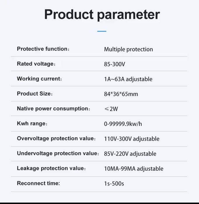 Смарт Реле напряжения Tuya WIFI УЗО Таймер Счётчик Электроэнергии