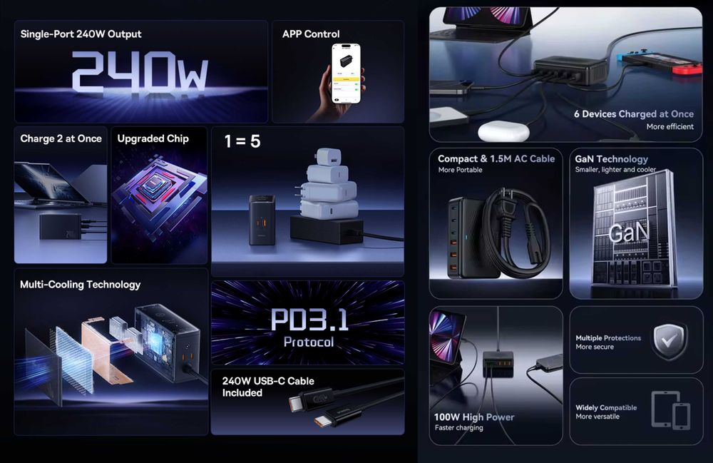 Baseus GaN 240W потужна 5-портова зарядна станція ноутбуків смартфонів