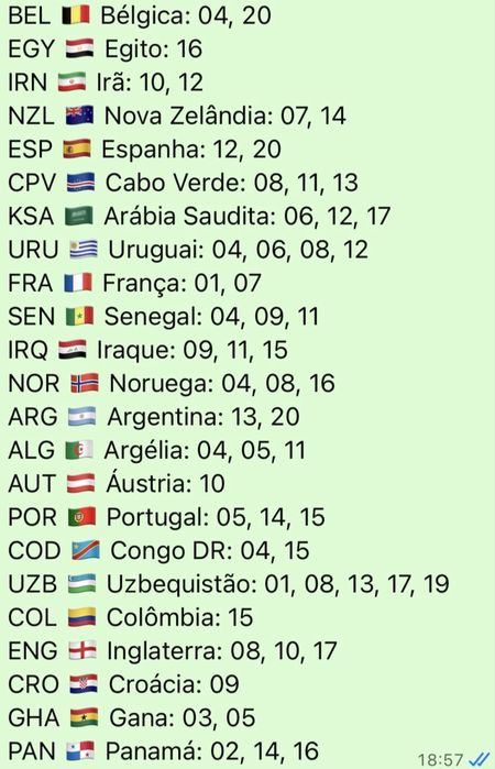 Troco cromos mundial 2026