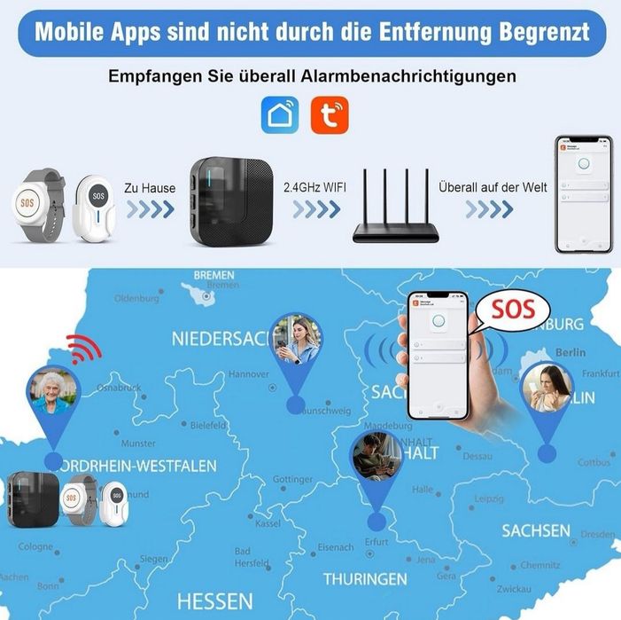 Przycisk SOS WiFi Tuya – inteligentny alarm dla seniora, opiekunów,