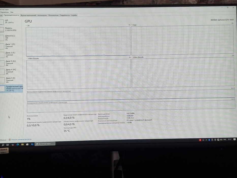 Продам ПК та все що є на фото