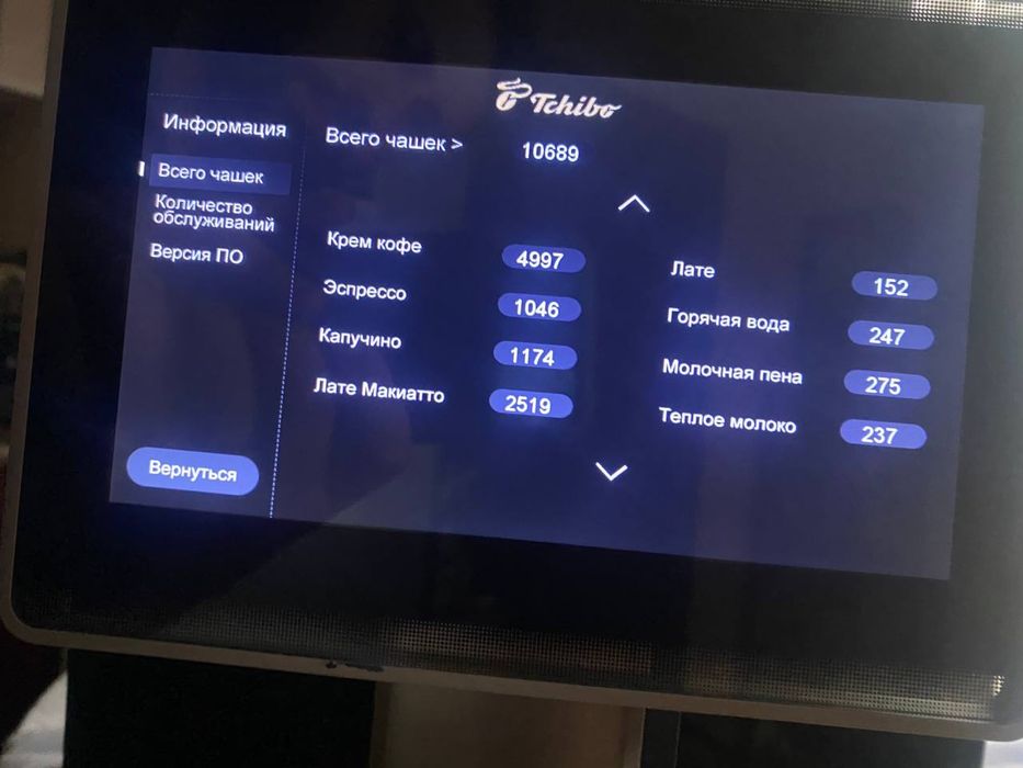Продаю кавомашину Tchibo Office в гарному стані