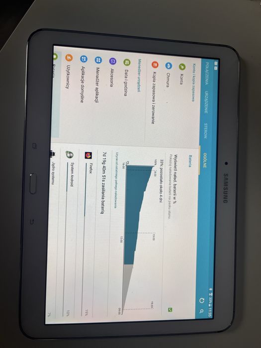 Tablet Samsung Galaxy SM-T530