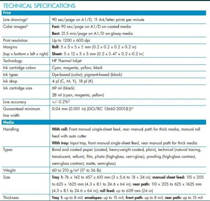 Plotter A1 HP Design Jet 111