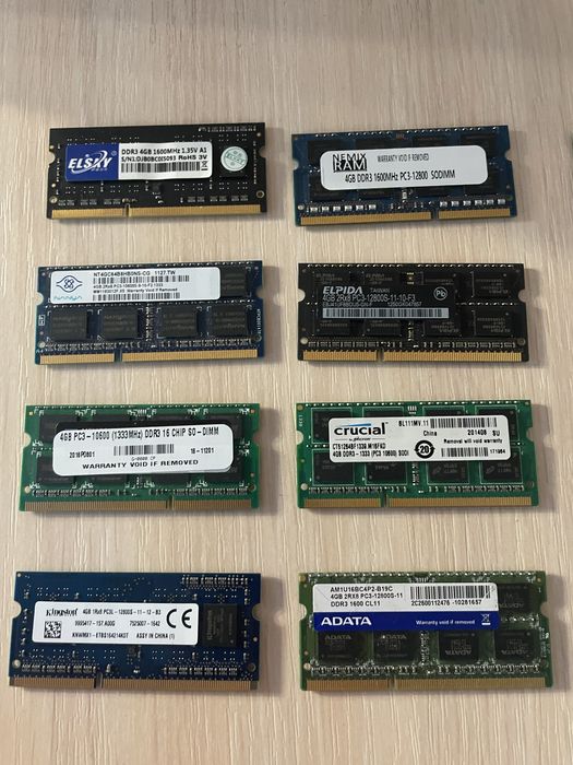 ОЗУ 4 ГБ DDR3 для ноутбука
