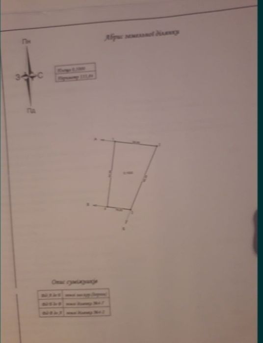 Продаж земельної ділянки