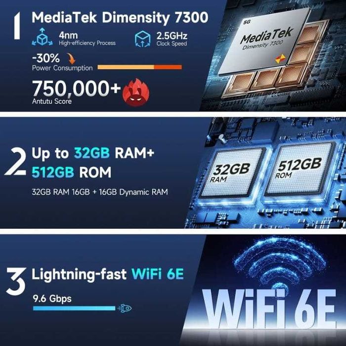 Ulefone Armor 28 Pro 5G 16GB/512GB IP69K 2.5GHz