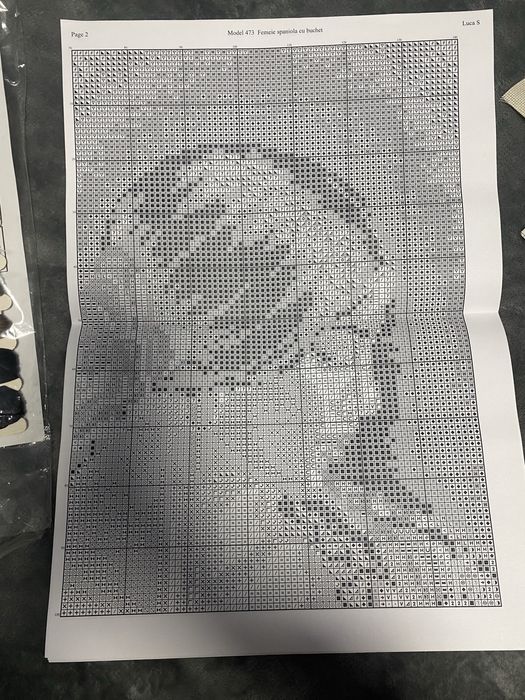 Набір Картин Іспанки