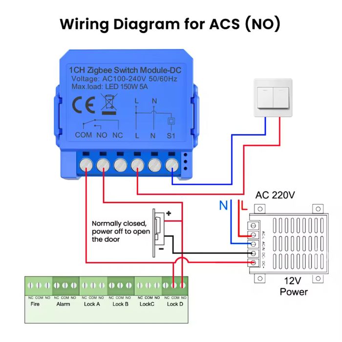 Zigbee 3.0 moduł przełącznika styków suchych Avatto