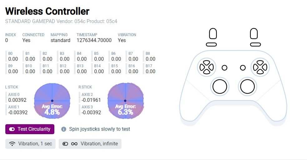Pad kontroler PS4 Dualshock 4 V1