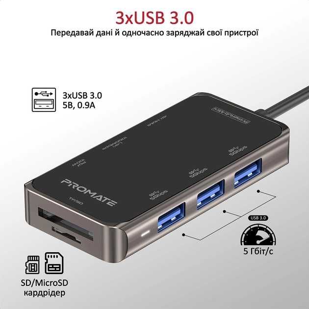 USB-C хаб 8-в-1 Promate PrimeHub-Mini